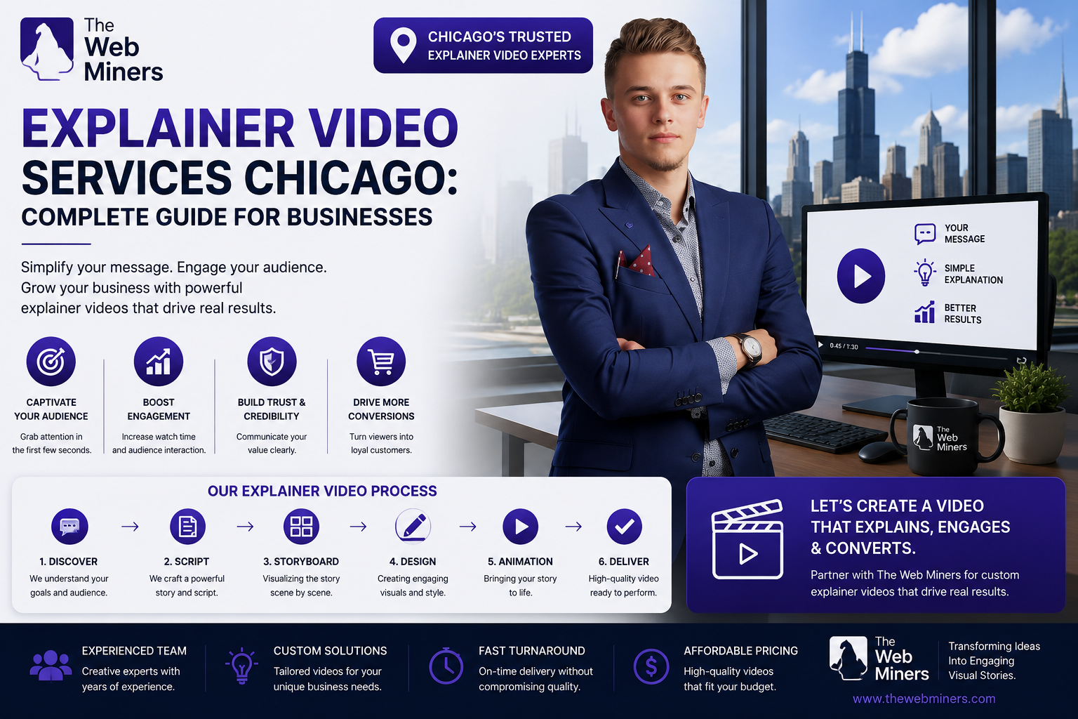 Explainer Video Services Chicago: Complete Guide for Businesses