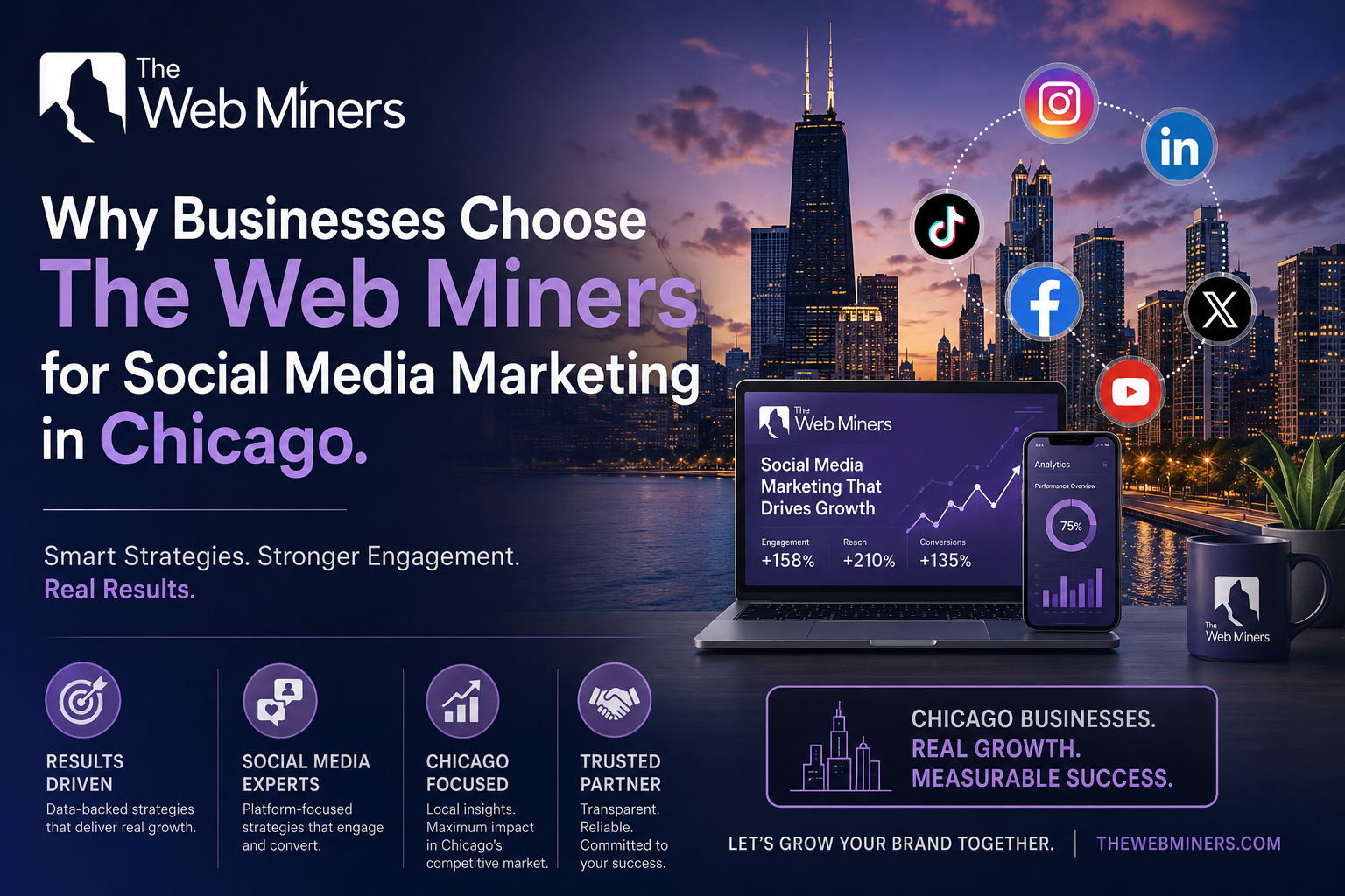 Why Businesses Choose The Web Miners for Social Media Marketing in Chicago