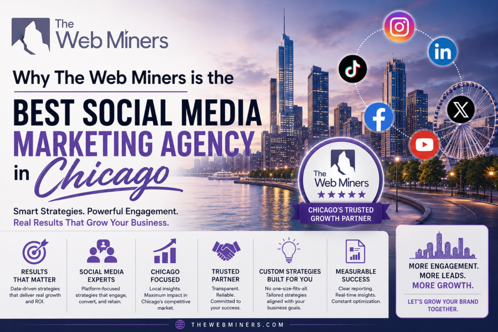 Why The Web Miners is the Best Social Media Marketing Agency in Chicago