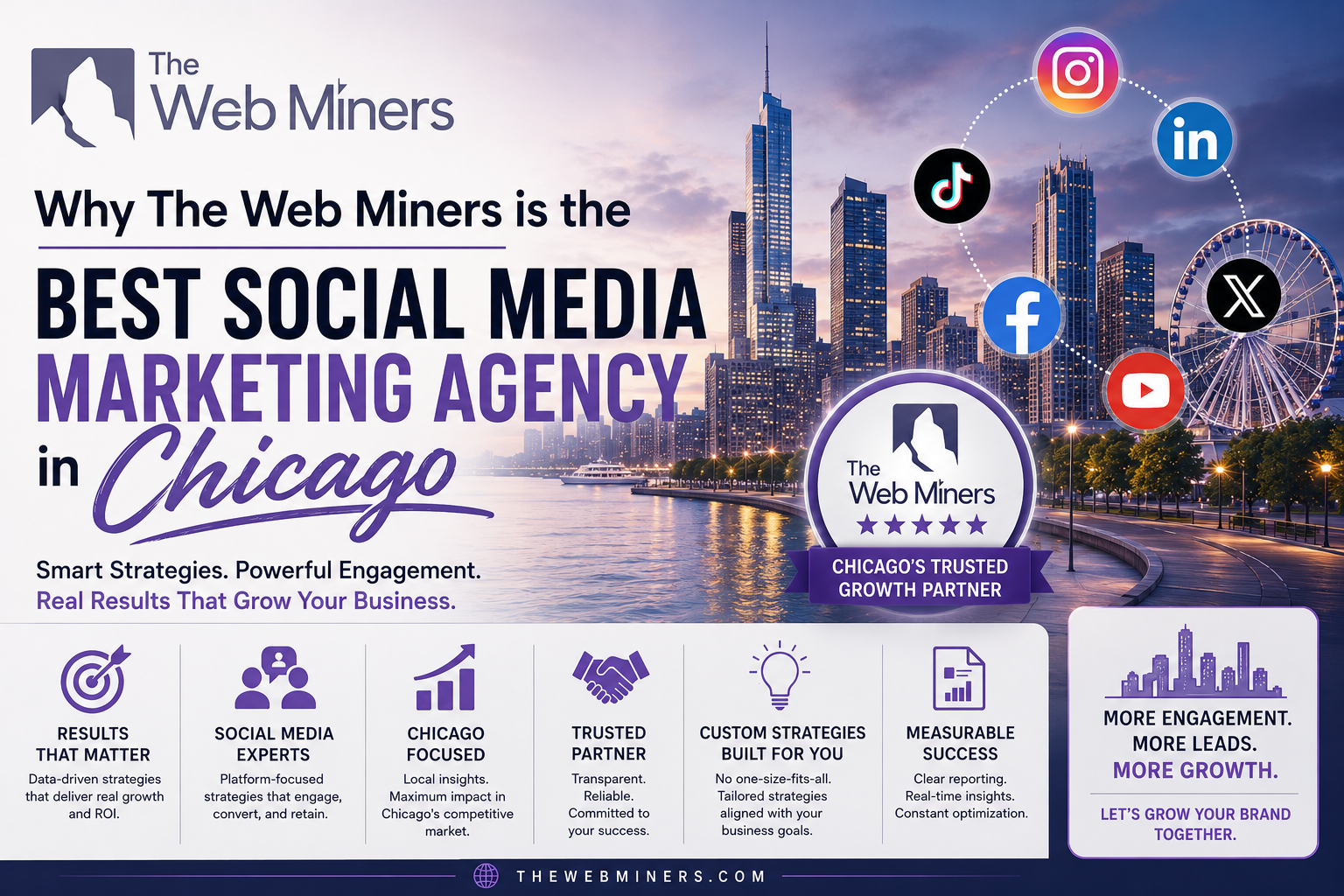 Why The Web Miners is the Best Social Media Marketing Agency in Chicago